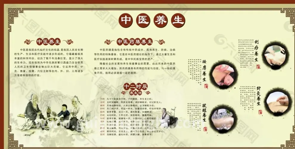 健康误区
